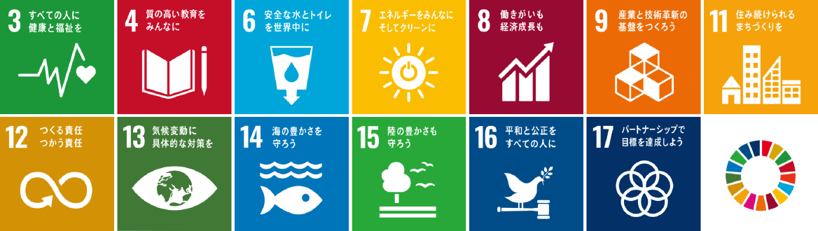 SDGs